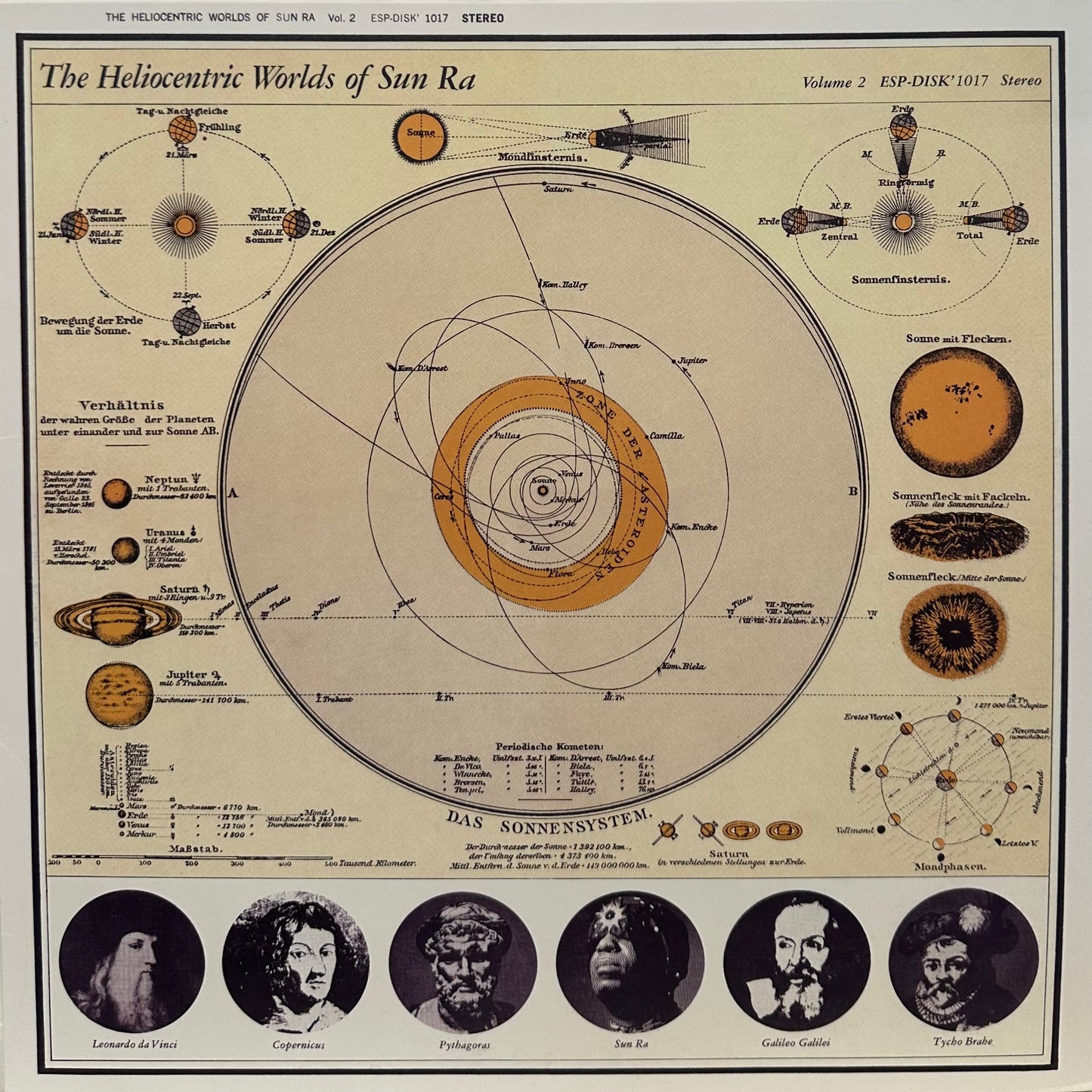 Sun Ra – The Heliocentric Worlds Of Sun Ra, Volume 2