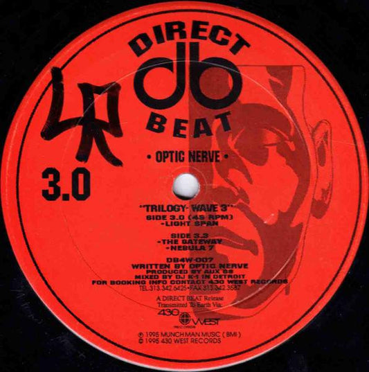 Optic Nerve – Trilogy - Wave 3